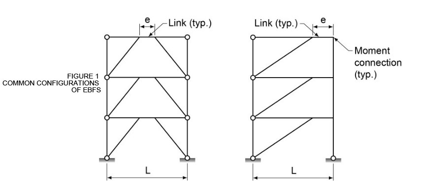 EBF-FIGURE-1.jpg