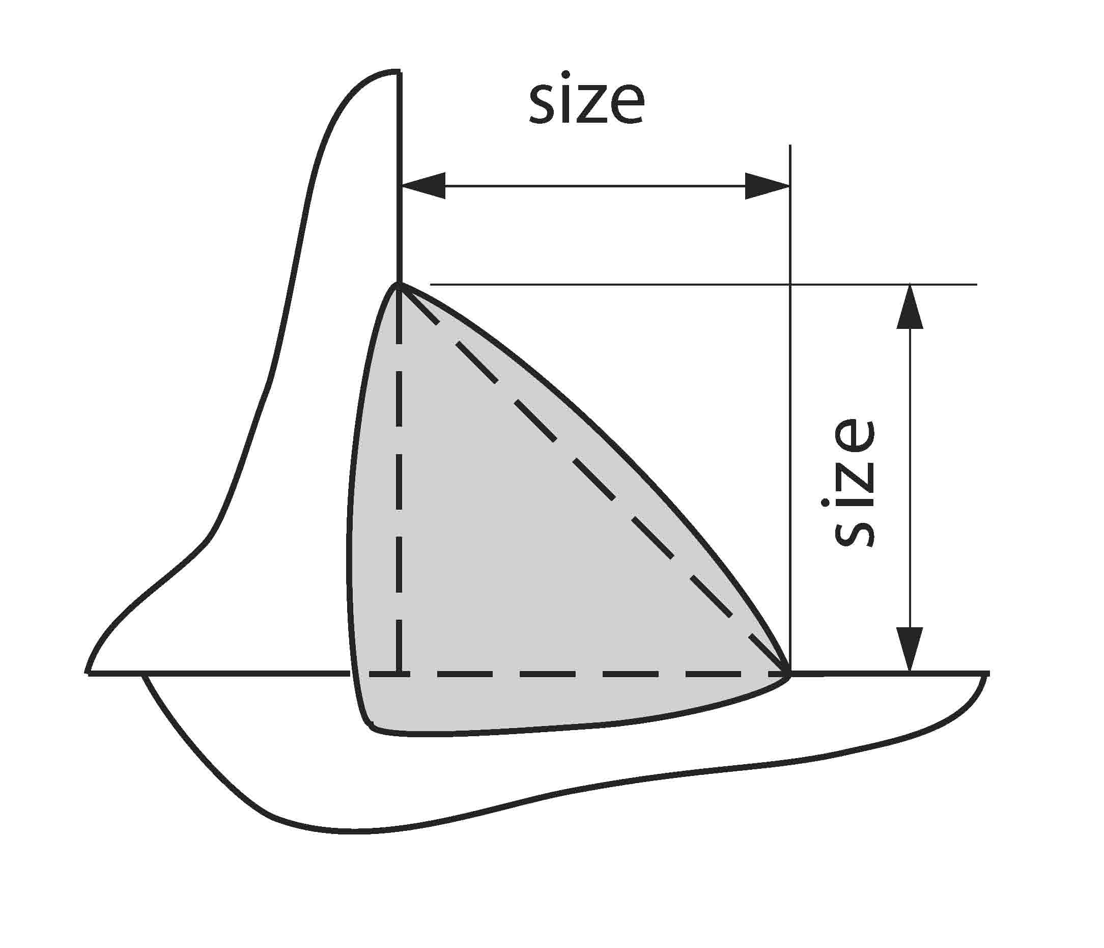 Fillet Weld Size Chart Mm