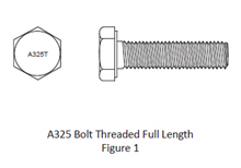 A325 Bolt Grip Chart