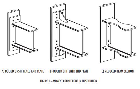 Ductile Moment Connection Figure 1 – CISC-ICCA
