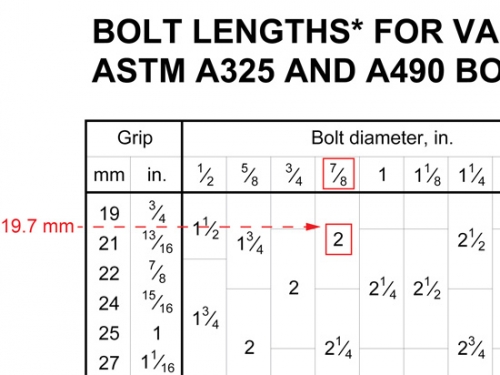 Bolt Length Selection Aid Cisc Icca