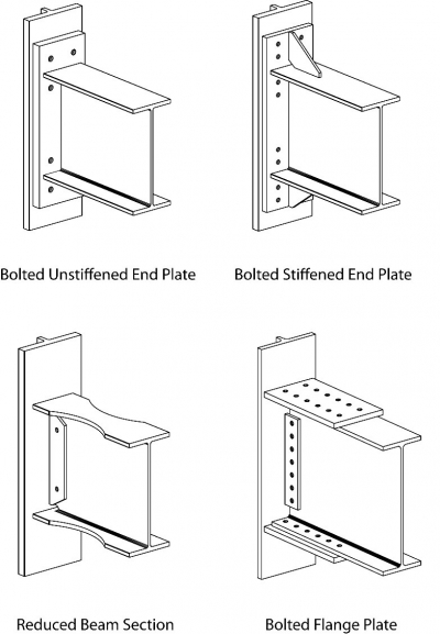 CISC Design Module 7 - Moment Connections for Seismic Applications, 3rd ...